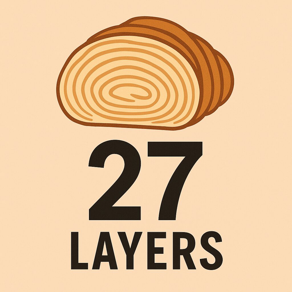 27層の生地