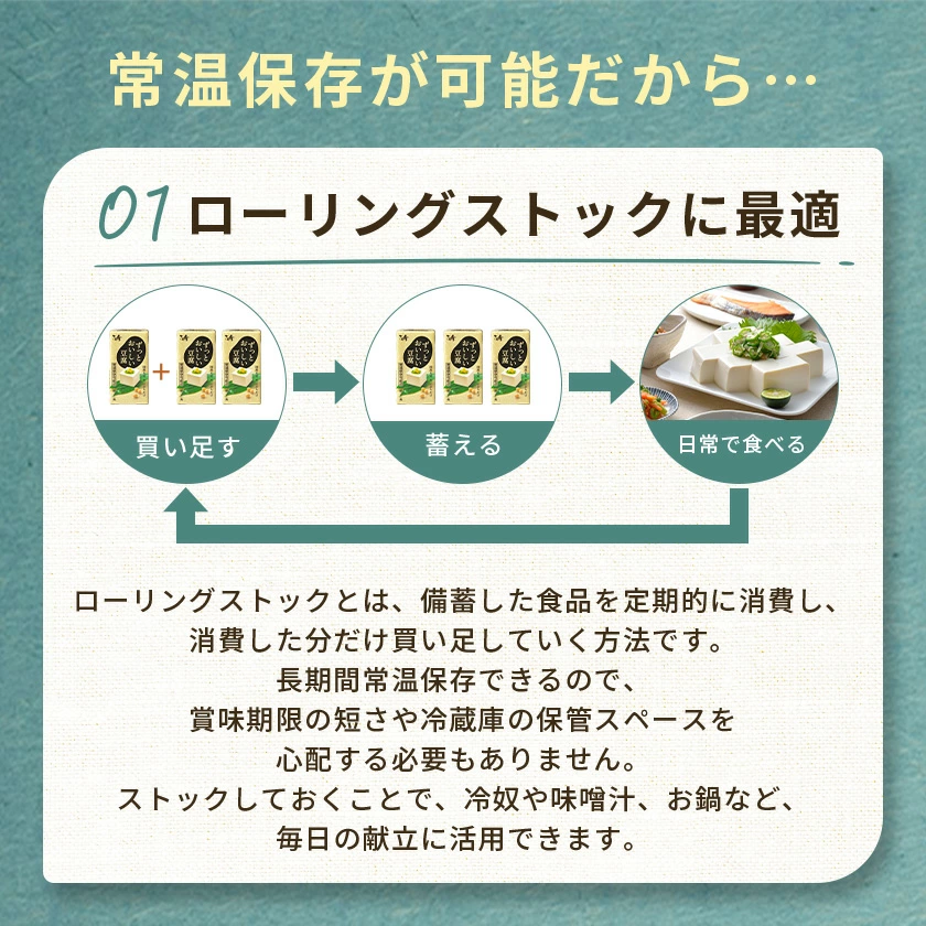 ローリングストックの説明